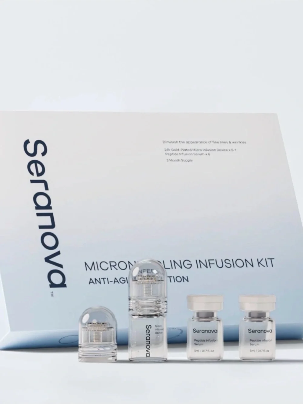 Seranova Microneedling Infusion Kit - 3 Month Supply, BNIB